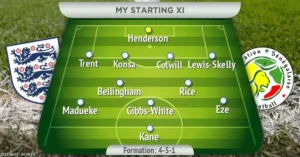 England's potential starting line-up against Senegal