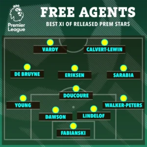 the-sun-22-23-starting-xi-a1d394
