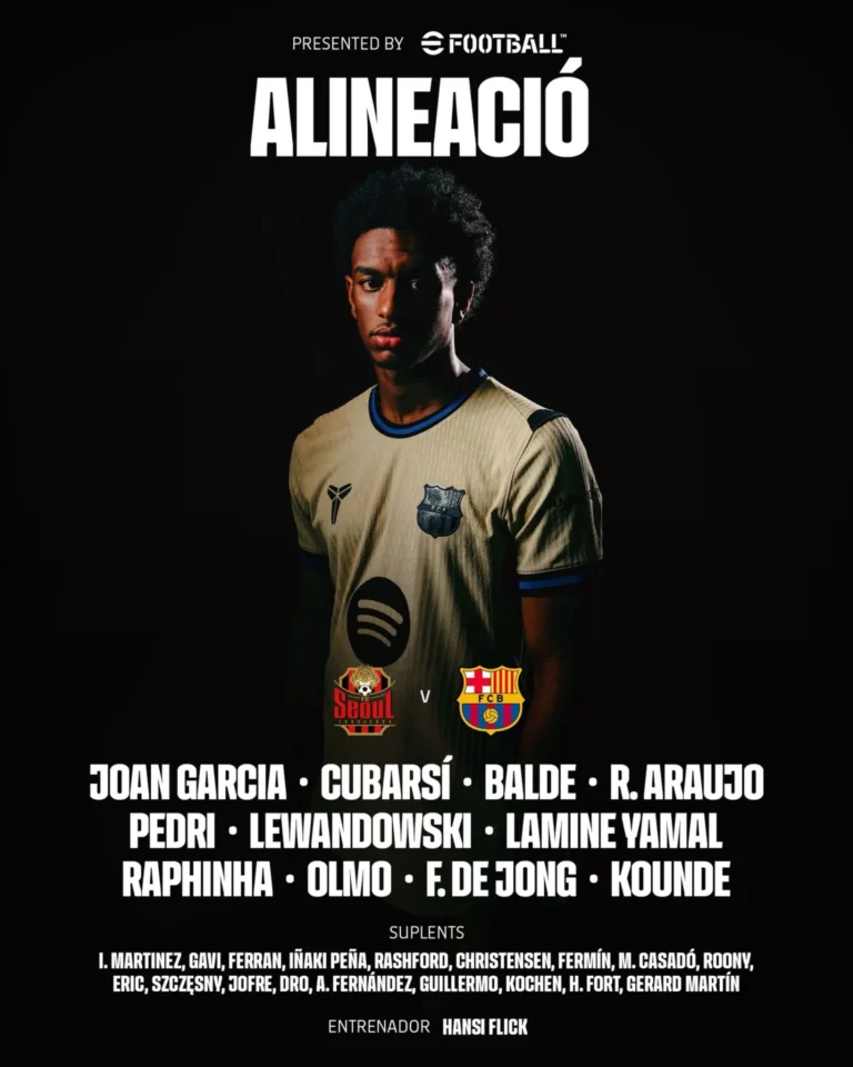 lineup