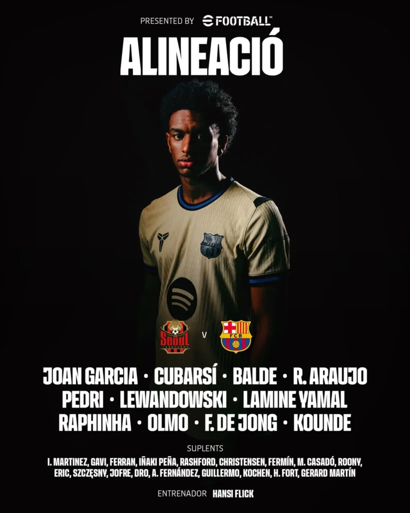 lineup