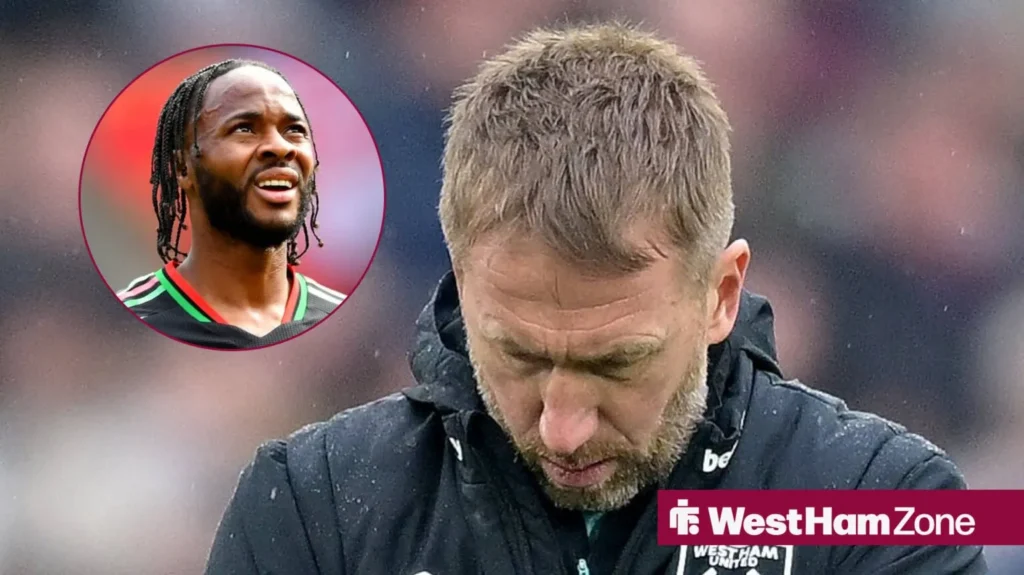 West Ham