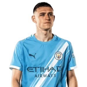 ฟิล โฟเดน แมนเชสเตอร์ ซิตี