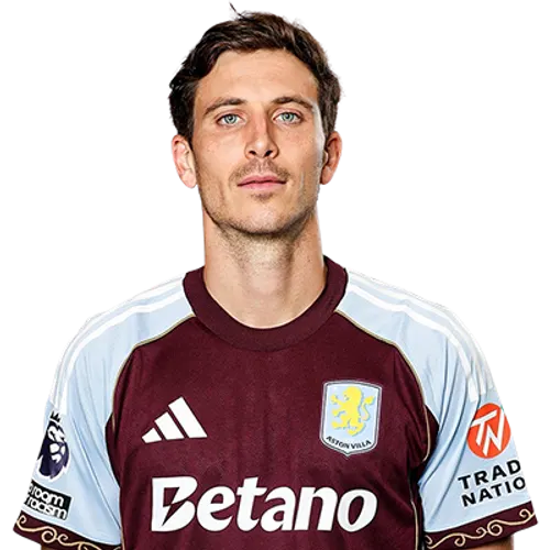 เปา ตอร์เรส แอสตัน วิลลา