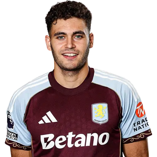 อันเดรียส การ์เซีย แอสตัน วิลลา