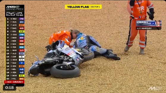 ดับฝันโพเดียม! “อเล็กซ์ มาร์เกซ” พลาดท่าล้มตั้งแต่ต้นเรซ ชวดแต้มศึก French GP อย่างน่าเสียดาย