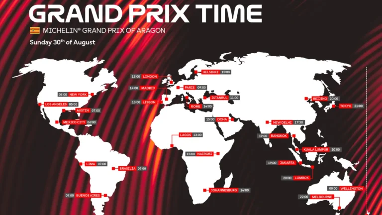 MotoGP Aragon 2026 วิเคราะห์เดือด ทุกประเด็นก่อนแข่งที่ MotorLand Aragón