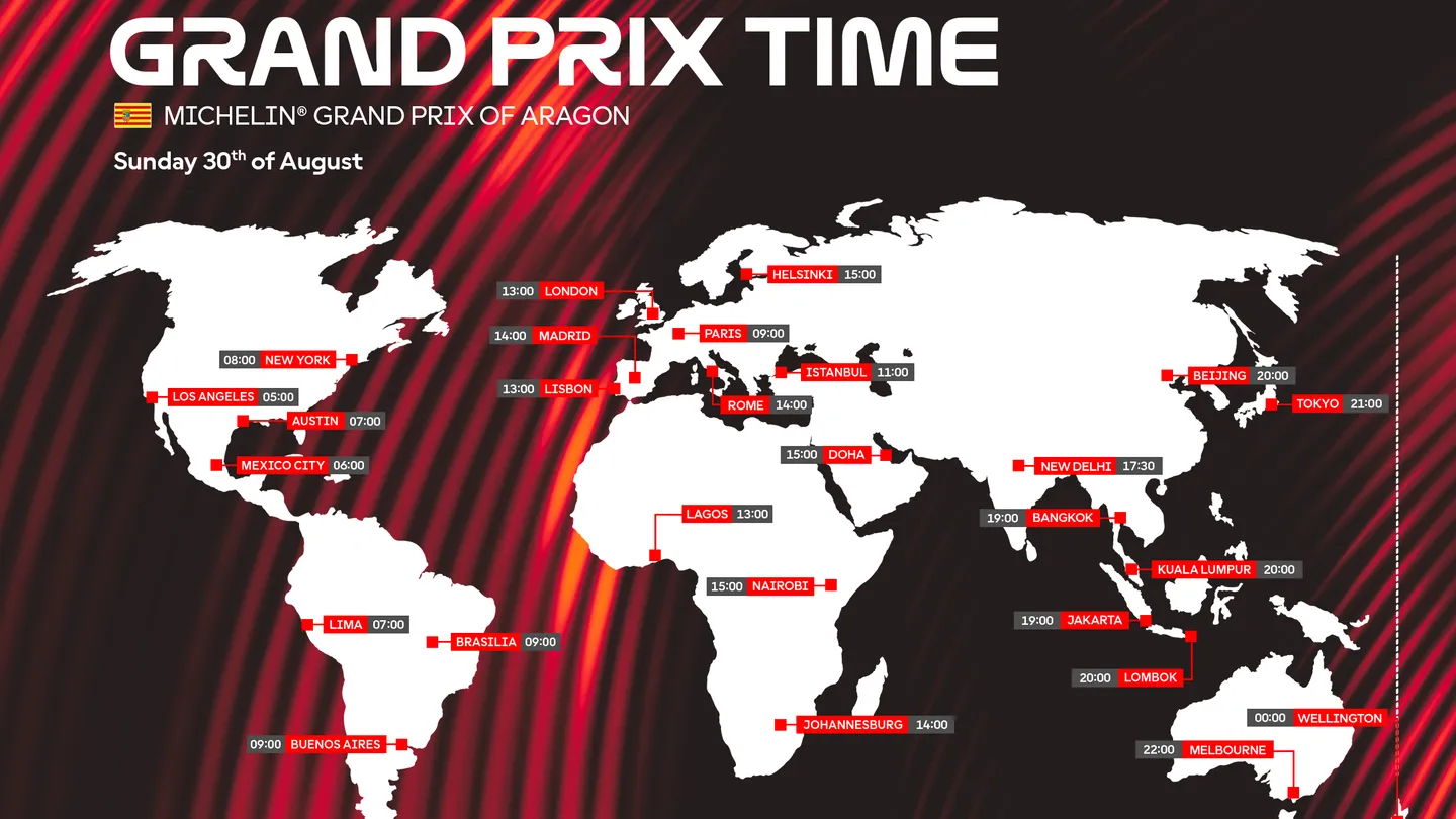 MotoGP Aragon 2026 วิเคราะห์เดือด ทุกประเด็นก่อนแข่งที่ MotorLand Aragón
